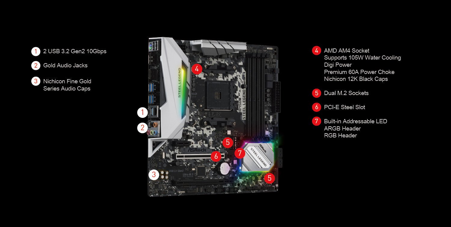 B450MSTEELLEGEND Asrock B450M Steel Legend Motherboard Techbuy